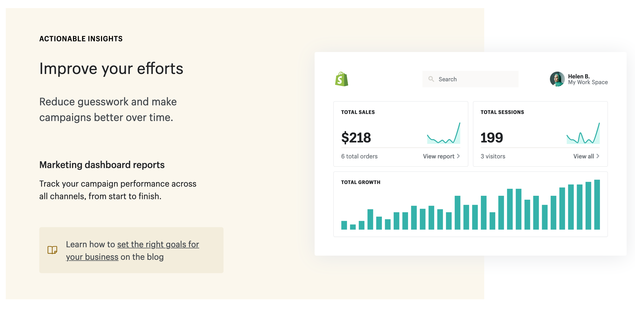 Shopify运营数据分析